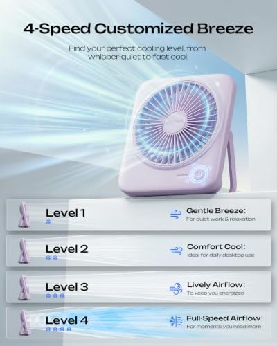 Otlonpe Personal Portable Desk Fan, 4000mAh Small Rechargeable Portable Fan Battery Operated & USB Powered for Travel Sleeping Bedroom Office Home Table, Cordless, Quiet, 4-Speed, 6.5 Inch (Purple) - Image 4