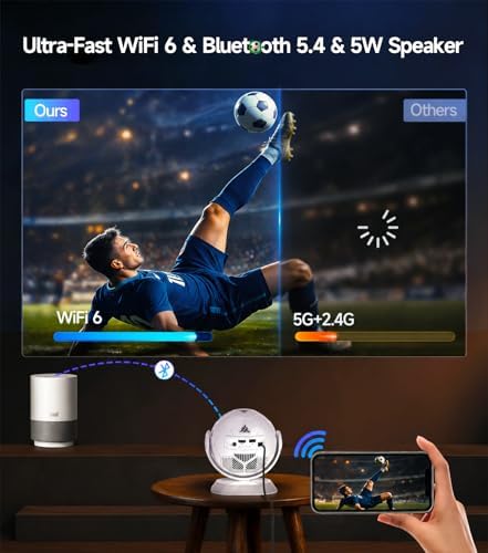 Magcubic 2026 Football-Themed Mini Projector, 4K Support Android 14 HY300F - Image 5