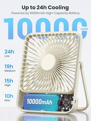 Warmco D3 Portable Travel Fan 10000mAh, Ultra-Slim, 10-24H Battery Life - Image 2