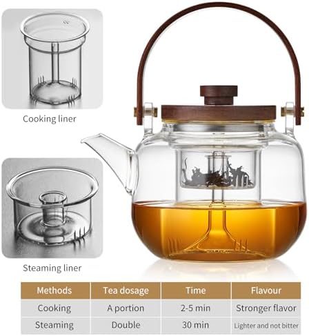 Glass Teapot with Infuser 1100ml/37.2 fl oz, Heat Borosilicate Glass Tea Pot with Infuser for Loose Leaf Tea, Stovetop Safe - Image 3