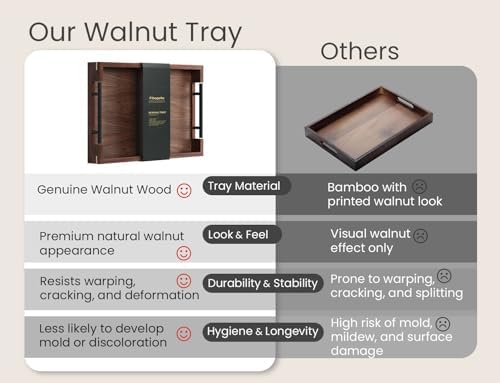 Fibogollo Walnut Wood Serving Trays with Metal Handles(Medium) - Image 5