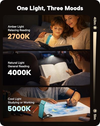 86lux Book Light, Rechargeable Clip-On LED Reading Light for Bed - Image 3