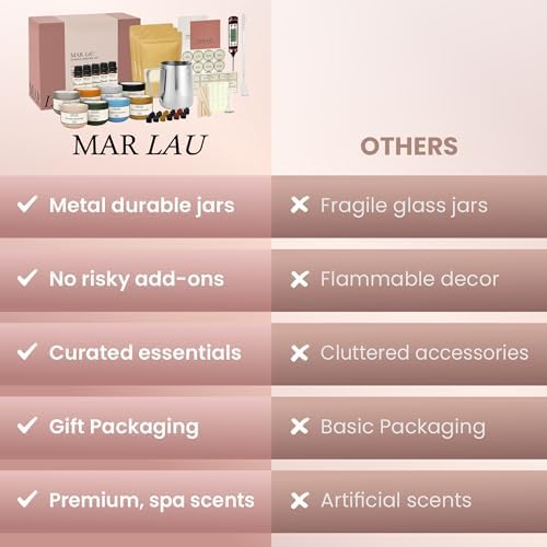 Mar Lau Soy Candle Making Kit for Adults – Complete DIY Candle Making Kit with 5 Fragrance Oils, Wax Melting Pot, Metal Tins, Beginner Candle Supplies - Image 6