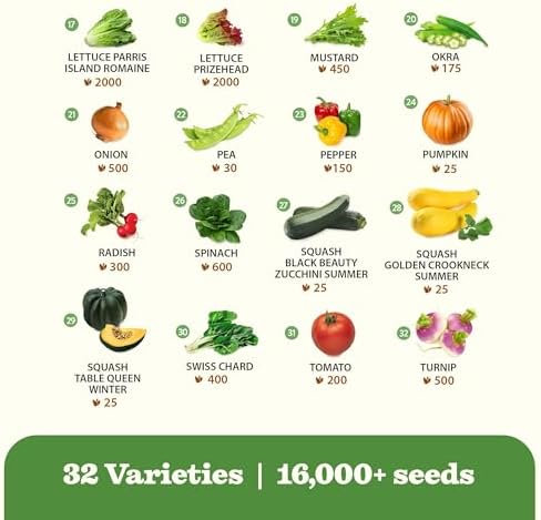 32 Heirloom Vegetable and Fruit Seeds for Planting - 16,000+ Seeds | Non-GMO Survival Seed Vault | High Germination | 32 Varieties of Vegetable Seeds for Your Home Survival Garden - Image 4