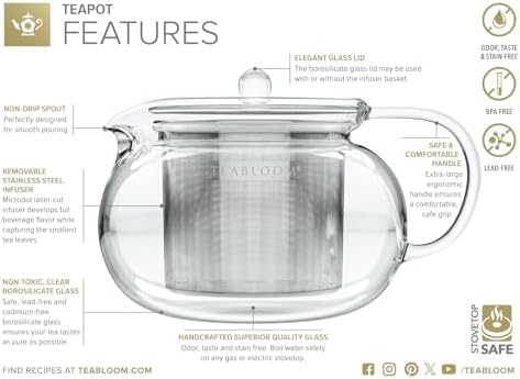 Teabloom Kyoto 2-in-1 Tea Kettle/Tea Maker – Heatproof Glass Teapot with Removable Loose Tea Filter – Tea Connoisseur's Choice - Image 4