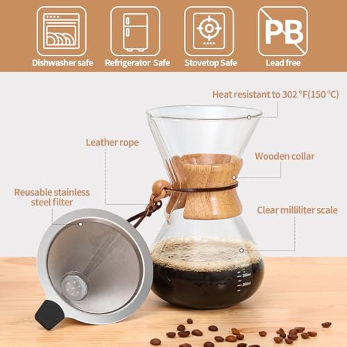 Pour Over Coffee Maker 20 OZ, 6 Cup Borosilicate Glass Drip Coffee Maker with Reusable Stainless Steel Filter and Cork Grip for Home Café 600 ML - Image 5