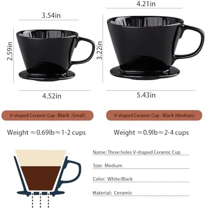 Pour Over Coffee Maker, Single Cup Coffee Dripper, Manual Porcelain Slow Brewing Accessories for Travel, Camping, Office, Home, Cafe, Coffee Gifts (Black, Medium) - Image 2