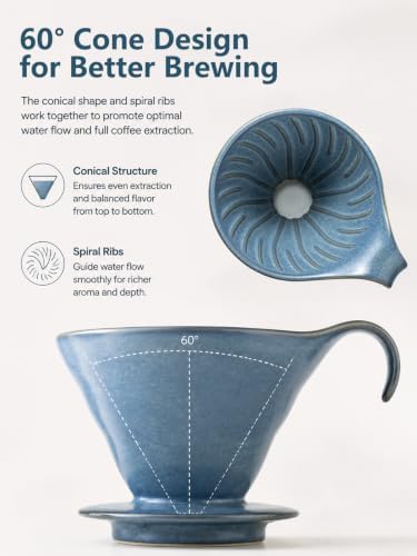 Gomakren Pour Over Coffee Dripper, Single-Hole Cone Brewer, Slate Blue - Image 6