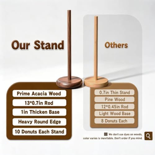 3 Pack Acacia Donut Stand, 14 Inch Wood Donut Display Wooden Bagel Holder - Image 4