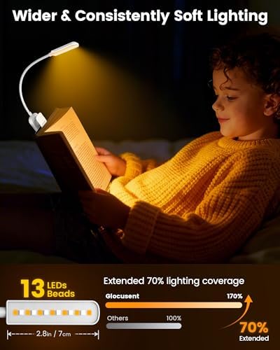 Glocusent 13 LED Book Lights for Reading at Night, Gifts for Book Lovers - Image 2