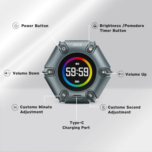 FILP Pomodoro Timer with Silent & Alarm, Visual Timer, 3/5/10/25/30/60min - Image 2