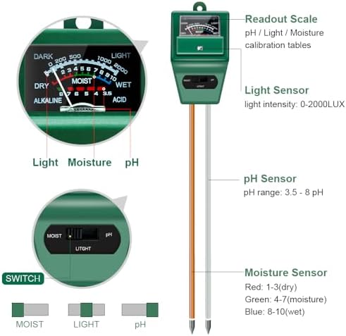 SONKIR Soil pH Meter, MS02 3-in-1 Soil Moisture/Light/pH Tester Gardening Tool Kits for Plant Care, Great for Garden, Lawn, Farm, Indoor & Outdoor Use (Green) - Image 2