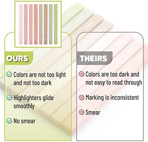 Mr. Pen- Aesthetic Highlighters No Bleed, 8 Pack, Boho Colors, Chisel Tip | Cute Highlighters Assorted Colors for Journaling, Highlighting, Underlining, Fast Dry, Back to School Supplies - Image 5