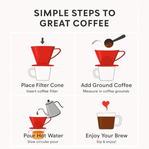 Fino Pour-Over Coffee Brewing Filter Cone, Number 2-Size, Red, Brews 2 to 6-Cups - Image 4
