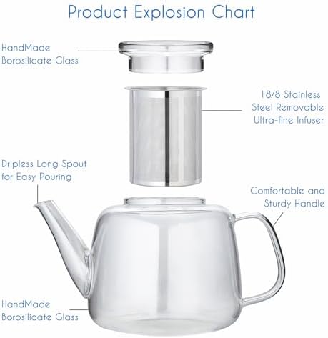 Easyworkz Borosilicate Glass Teapot 50oz with Large Stainless Steel Removable Loose Tea Infuser for Fruit Herbal and Infusion - Image 4