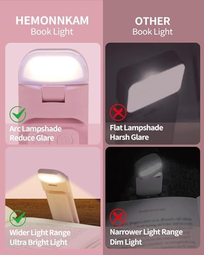 HEMONNKAM Reading Light, Rechargeable Clip-On Book Light for Bed at Night - Image 6