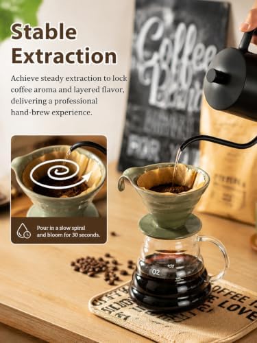 Gomakren Pour Over Coffee Maker Ceramic Coffee Dripper, Single-Hole Cone - Image 4