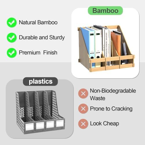 Bamboo Desk File Organizer, 3 Compartment Magazine Holder for Home Office(Nature) - Image 5