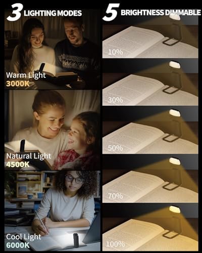 HEMONNKAM Book Light, Rechargeable Clip-On Reading Light for Bed at Night - Image 2