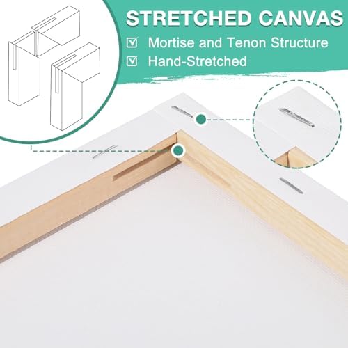 ESRICH Stretched Canvas, 6 Pack 8x8, Primed Acid-Free, Wood Framed Blank Canvas, Art Canvases for Beginners, Artists, Used for Oil, Acrylic Paint, Pouring Painting - Image 3