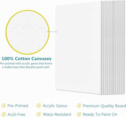 KEFF Canvas for Painting - 5-Pack 8x10 Canvas Value Pack - 100% Cotton Triple Primed Small Canvases for Painting. Mini Canvases Bulk Set for Acrylic, Oil, Watercolor&Tempera - Art Supplies for Adults - Image 5