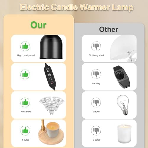 Candle Warmer Lamp with Timer,Electric Candle Warmer with Dimmer Adjustable Height, Electric Wax Melt Warmer for Scented Jar Candles Vintage Home Decor,2/4/8H Timer 2 Bulbs, Black, SKTL-3001 - Image 6