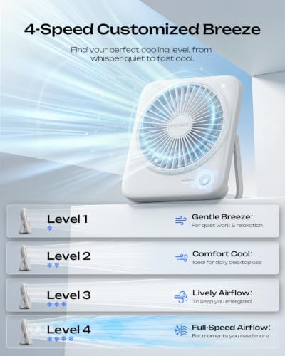 Otlonpe Personal Portable Desk Fan, 4000mAh Small Rechargeable Portable Fan Battery Operated & USB Powered for Travel Sleeping Bedroom Office Home Table, Cordless, Quiet, 4-Speed, 6.5 Inch (White) - Image 4