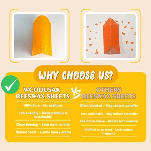 Beeswax Candle Making Kit for Kids, DIY 100% Pure Colorful Beeswax Sheets - Image 4