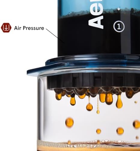 AeroPress Clear Blue Coffee Press, French Press, Pour-Over & Espresso Style - Image 4