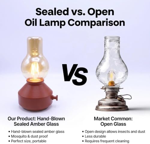 Vintage Rechargeable Cordless Small Table Lamp, Rotary Dimmable Control - Image 2
