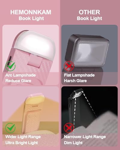 HEMONNKAM Book Light, Rechargeable Clip-On Reading Light for Bed at Night - Image 6
