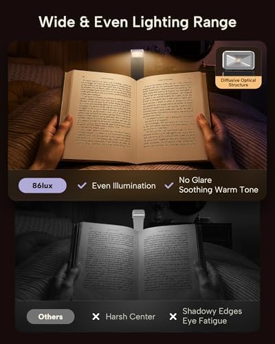 86lux Book Light, Rechargeable Clip-On LED Reading Light for Bed - Image 2