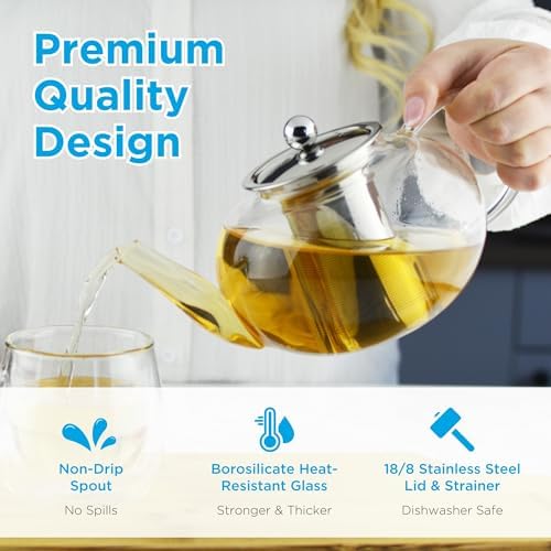 GROSCHE Joliette Glass Teapot with Removable Stainless Steel Infuser, 42 oz - Image 2