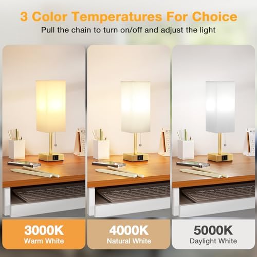 Gold Bedside Table Lamp for Bedroom - Desk Lamp For Nightstand, USB C+A - Image 3