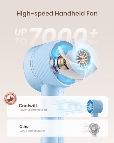 Portable Mini Handheld Turbo 4 Speed High Velocity Personal Fan, Max 16H Cooling Time, Rechargeable Purse Fan, Travel Essentials Must Haves for Vacation/Beach/Trip, Light Blue - Image 2