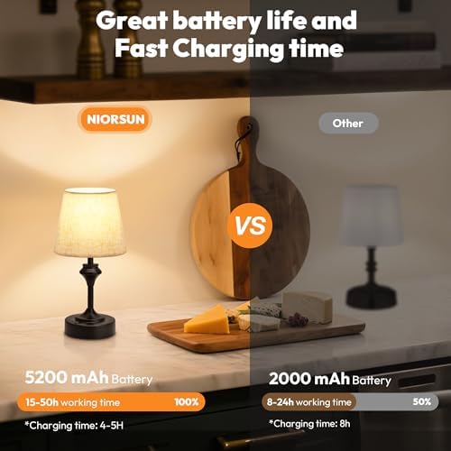 NIORSUN Portables Cordless Table Lamp, 10.2" Battery Operated Lamp, Bedside Table Lamp with Warm White Color,3 Way Dimmable Touch Desk Lamp for Bedroom Living Room Restaurant Black - Image 5