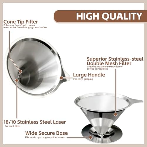 Pour Over Coffee Dripper Stainless Steel Coffee Filter Metal Cone Filter Extra Fine Wire Mesh Reusable Coffee Filter Coffee Maker (Silver, 1-2 Cups) - Image 4