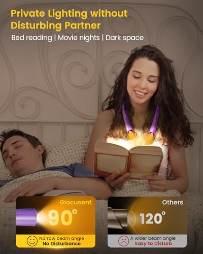 Glocusent Upgraded LED Neck Reading Light, Book Light for Reading in Bed - Image 4