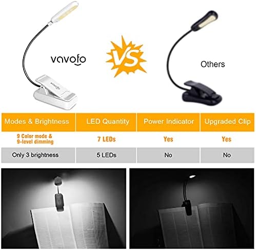 VAVOFO Clip On Book Light for Bed Kids, 7 LED Reading Light with 9-Level Warm Cool White Daylight, Eye Care Lamp with Power Indicator for Bookworms (White) - Image 4