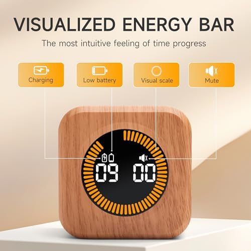 Rotating Productivity Cube Timer, 5/25/10/50 Min Presets, Wood Grain - Image 5
