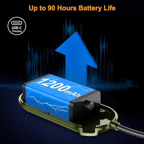 Gritin Rechargeable Book Light for Reading in Bed with 19 LED - Image 6
