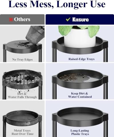 Kitsure Plant Stand Indoor & Outdoor - 5-Tier Plant Shelf with Deep Trays - Image 3