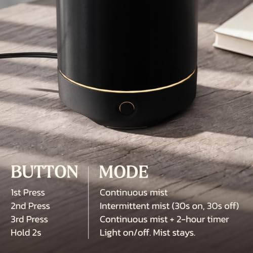 Essential Oil Diffuser, Ceramic Oil Diffuser, 120ML Scent Diffuser for Home, Ultrasonic Aromatherapy Diffuser, Cool Mist Humidifier with 7 Led Light, Auto Shut-Off, Black - Image 6