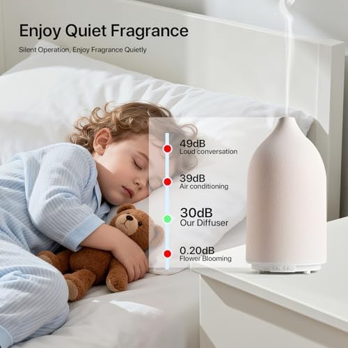 Aroma Diffuser,500ML Ceramic Ultrasonic with 7-Color LED Light，Essential Oil Diffuser for Home ，Quiet Cool Mist Diffuser for Bedroom, Office - Image 5