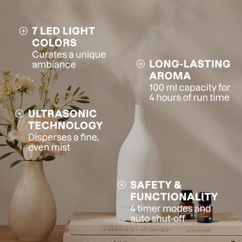 Cliganic Ceramic Aromatherapy Diffuser for Essential Oils (White) - 7 Color Lights, Cool Mist, Auto Shut Off for Home & Office - Image 4