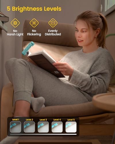 Glocusent USB Rechargeable Book Light, Portable Clip-on LED Reading Light - Image 2