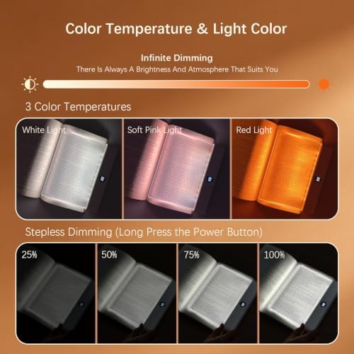 Choudao LED Amber Book Light & Night Light 2 in 1, Flat Reading Light - Image 2