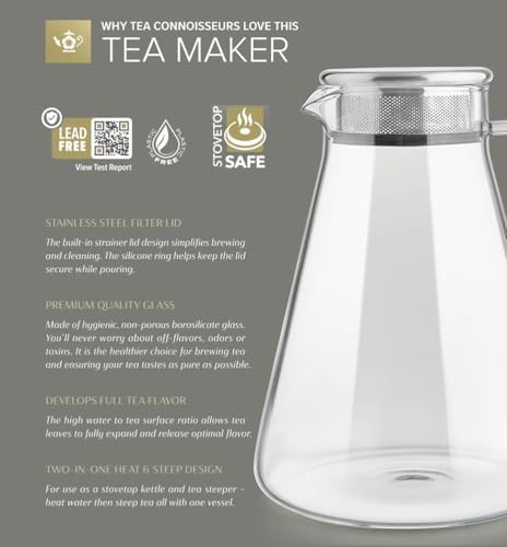 Teabloom One-Touch Tea Maker, 2-in-1 Teapot and Kettle with Stainless Steel Filter Lid for Loose Tea – Stain-free Borosilicate Glass Teapot (56 Oz) – Tea Connoisseur's Choice - Image 3