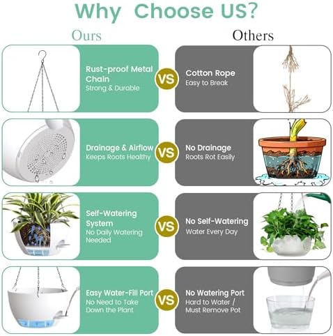UOUZ 4 Pack 8 Inch Self Watering Hanging Planters for Indoor Outdoor Plants，Hanging Pots for Plants with Drainage Removable Tray, Hanging Baskets Flower Pots for Ivy Pothos Spider Garden Porch White - Image 4