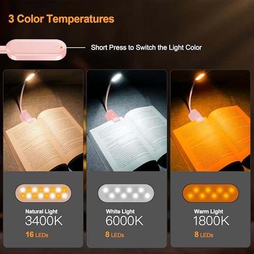 Gritin 16 LED Rechargeable Book Light for Reading in Bed - Image 2